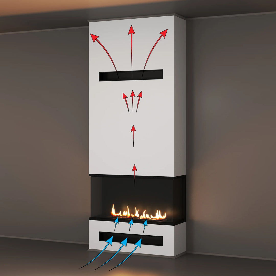 Dreiseitiger Bioethanol Einbaukamin Vollverglasung - MATE 60